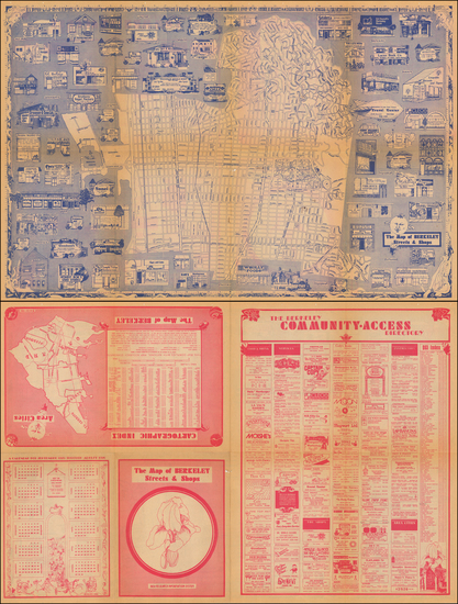 3-Other California Cities Map By Iris