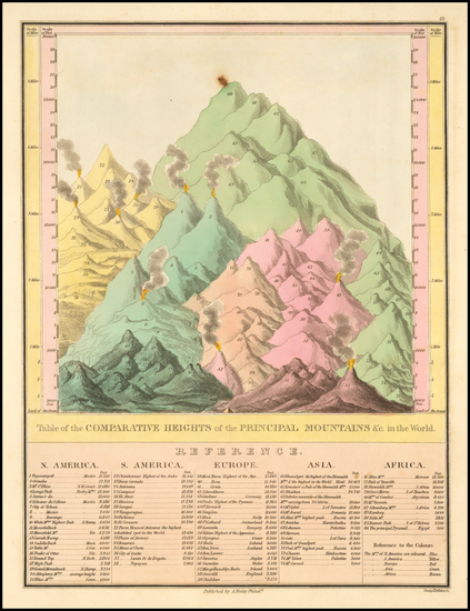 5-Curiosities Map By Anthony Finley