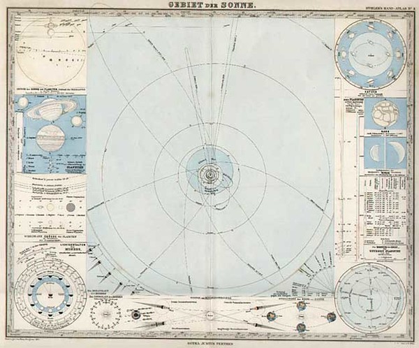 7-World, World and Celestial Maps Map By Adolf Stieler