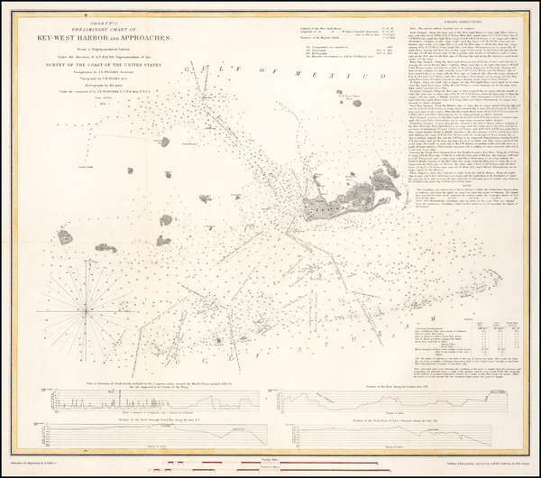 37-Florida Map By United States Coast Survey