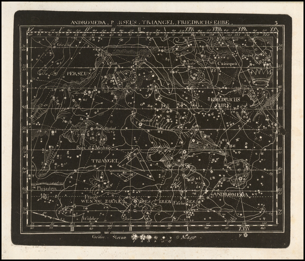 3-Celestial Maps Map By Christoph Friedrich Goldbach