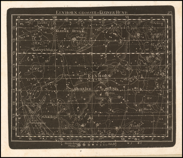 32-Celestial Maps Map By Christoph Friedrich Goldbach