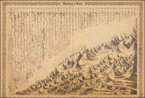 84-Curiosities Map By Joseph Hutchins Colton