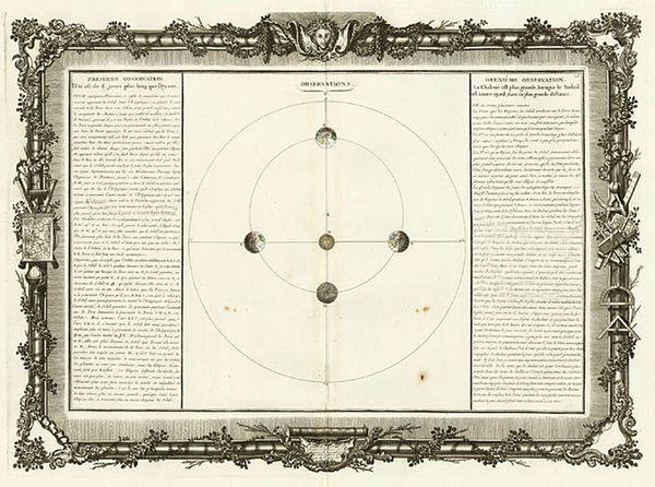 17-World, Celestial Maps and Curiosities Map By Buy de Mornas