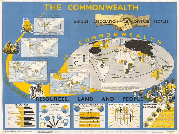 95-World, British Isles and Pictorial Maps Map By Pictorial Charts Service