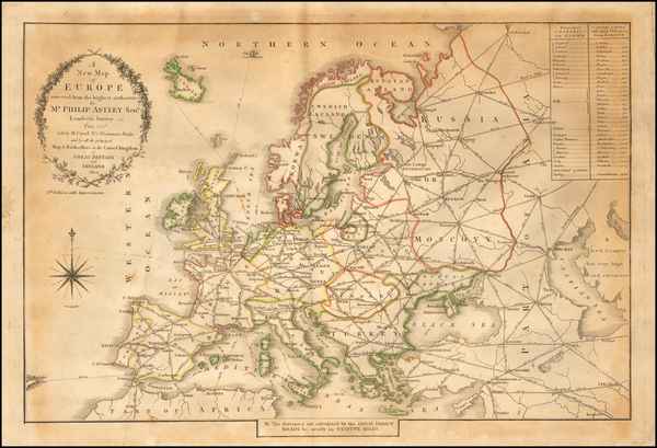 86-Europe, British Isles and England Map By Philip Astley