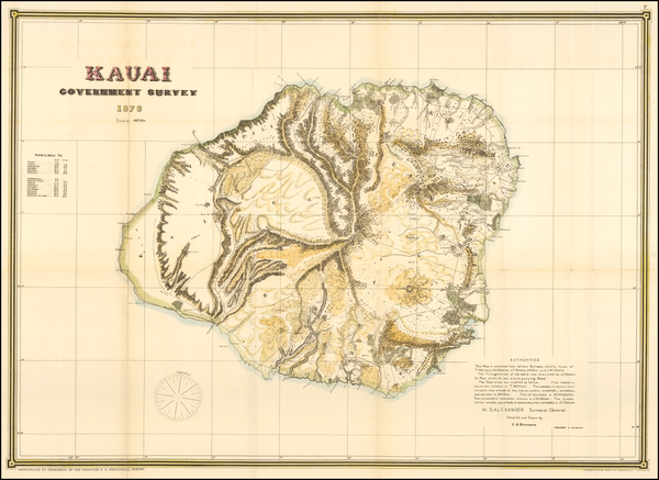 65-Hawaii and Hawaii Map By Hawaiian Government Survey