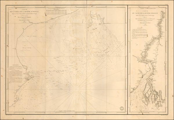 40-India Map By Depot de la Marine