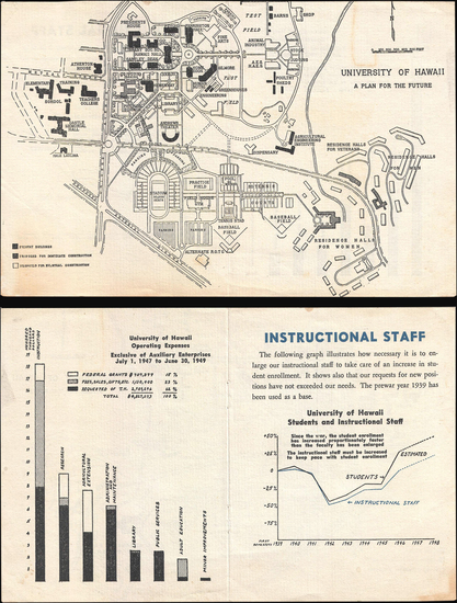 13-Hawaii and Hawaii Map By Anonymous