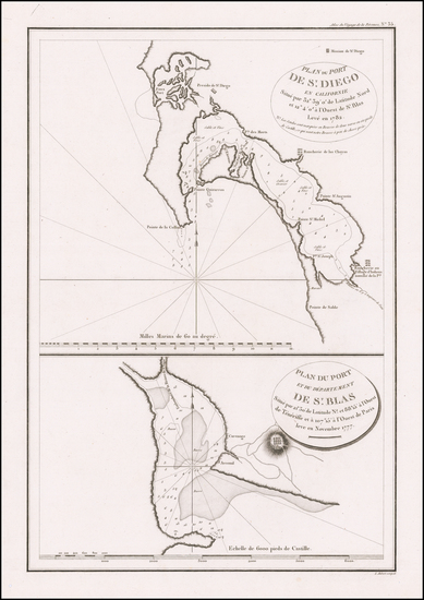 45-Mexico, Baja California, California and San Diego Map By Jean Francois Galaup de La Perouse