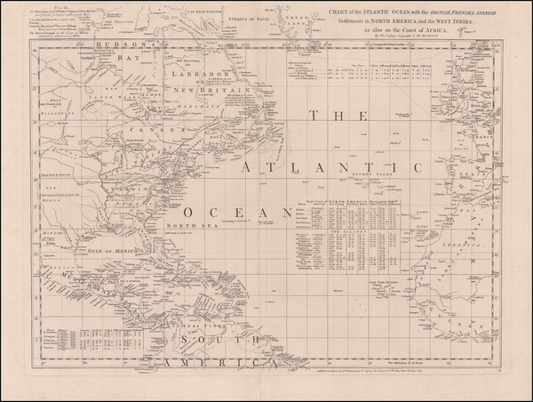 9-Atlantic Ocean, United States and North America Map By Thomas Jefferys