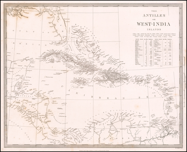11-Caribbean Map By SDUK
