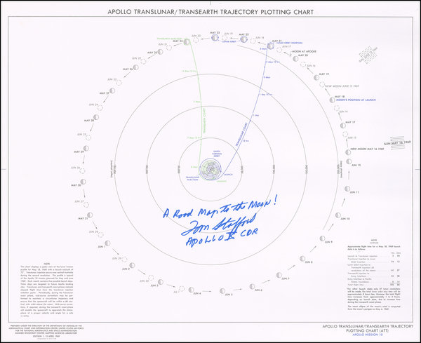 35-World, Celestial Maps, Space Exploration and Curiosities Map By NASA