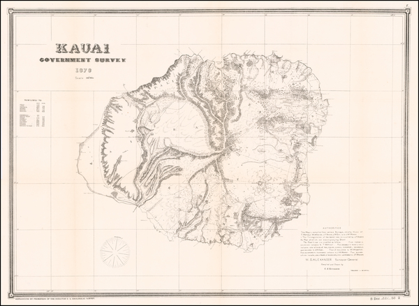 86-Hawaii and Hawaii Map By Hawaiian Government Survey