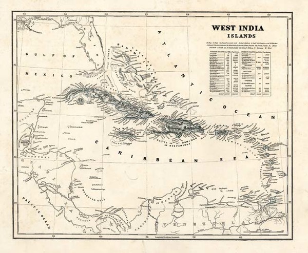 46-Caribbean Map By Sidney Morse  &  Samuel Breese