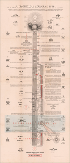 1-Curiosities Map By Edward Denny & Co.