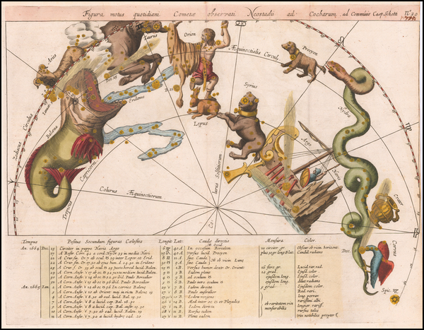 96-Celestial Maps Map By Stanislaus Lubieniecki