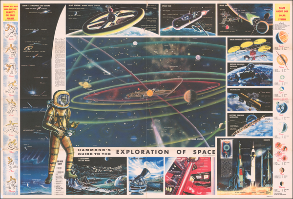 83-Celestial Maps Map By Hammond & Co.