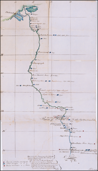 8-Egypt Map By Anonymous