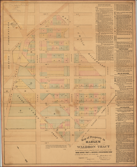 30-New York City Map By John Bute Holmes