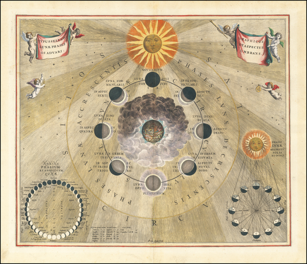 42-Celestial Maps Map By Andreas Cellarius