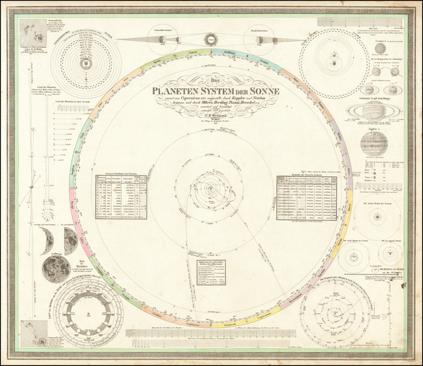 52-Celestial Maps Map By Carl Ferdinand Weiland