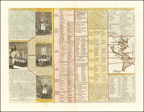 80-California as an Island and America Map By Henri Chatelain