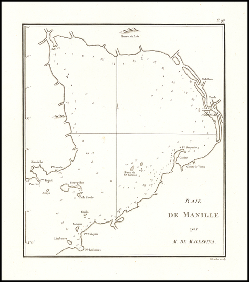 91-Philippines Map By Chretien Louis Joseph de Guignes