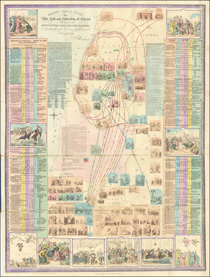 63-Holy Land and Curiosities Map By Robert Mimpriss