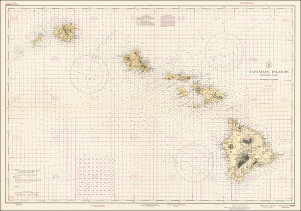 92-Hawaii and Hawaii Map By U.S. Navy Hydrographic Office