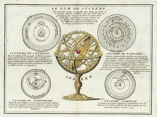 23-World, Celestial Maps and Curiosities Map By Jean-Baptiste Nolin