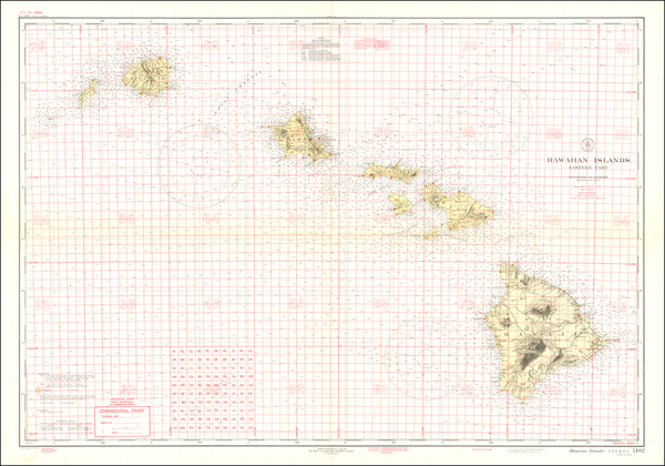 19-Hawaii and Hawaii Map By U.S. Navy Hydrographic Office