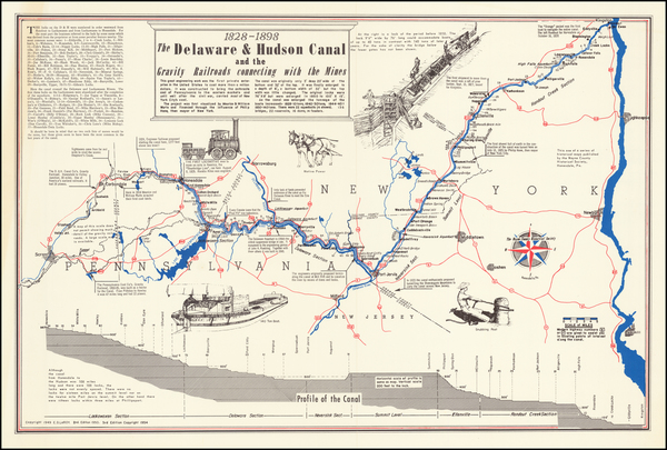 11-New York State, Pennsylvania and Pictorial Maps Map By Edwin D. LeRoy