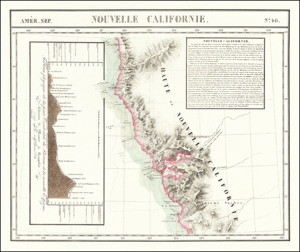 64-California and San Francisco & Bay Area Map By Philippe Marie Vandermaelen