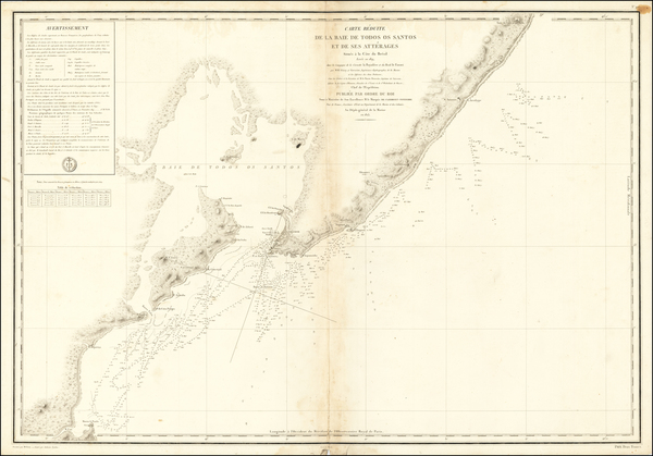 28-Brazil Map By Depot de la Marine