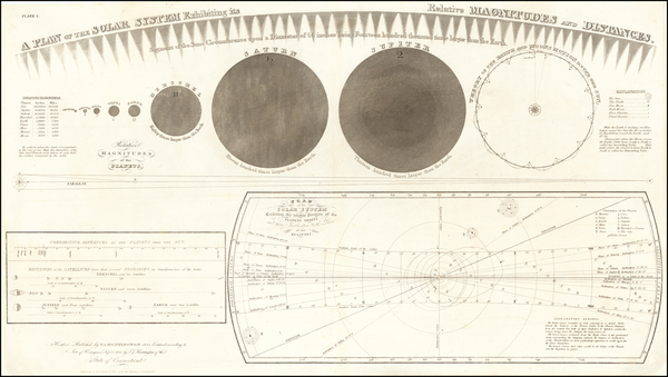 66-Celestial Maps Map By Elijah J. Burritt