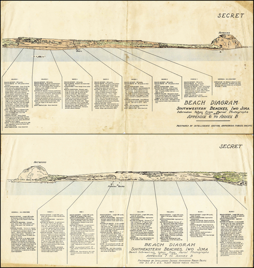 92-Japan, Other Pacific Islands and World War II Map By Intelligence Section, Amphibious Forces Pa