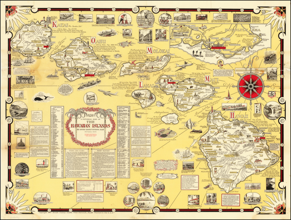 70-Hawaii, Hawaii and Pictorial Maps Map By Ernest Dudley Chase