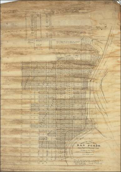 55-Los Angeles Map By Charles T. Healey