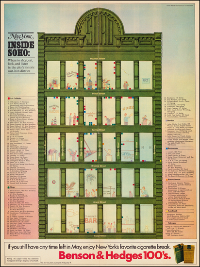 0-New York City Map By New York Magazine