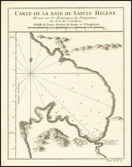 52-South Africa Map By Jacques Nicolas Bellin