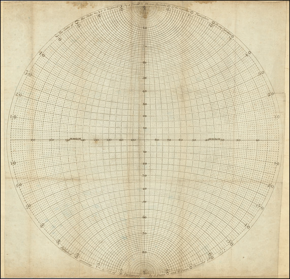 0-World, Celestial Maps and Curiosities Map By Samuel Dunn / William Owen
