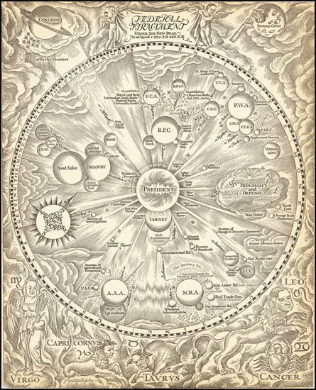 6-Pictorial Maps and Curiosities Map By Ernest Hamlin Baker