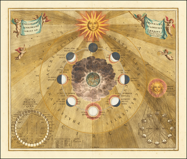 13-Celestial Maps Map By Andreas Cellarius