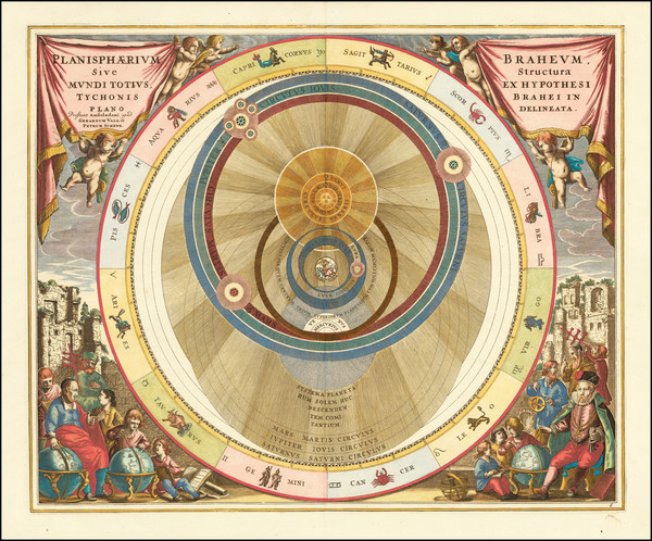 5-Celestial Maps Map By Andreas Cellarius