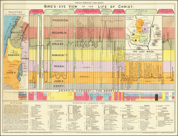 3-Holy Land and Curiosities Map By Reverend Clarence Larkin