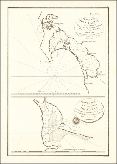 28-Mexico and San Diego Map By Jean Francois Galaup de La Perouse