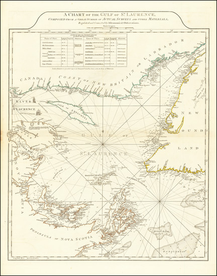 31-Canada and Eastern Canada Map By Robert Sayer  &  John Bennett