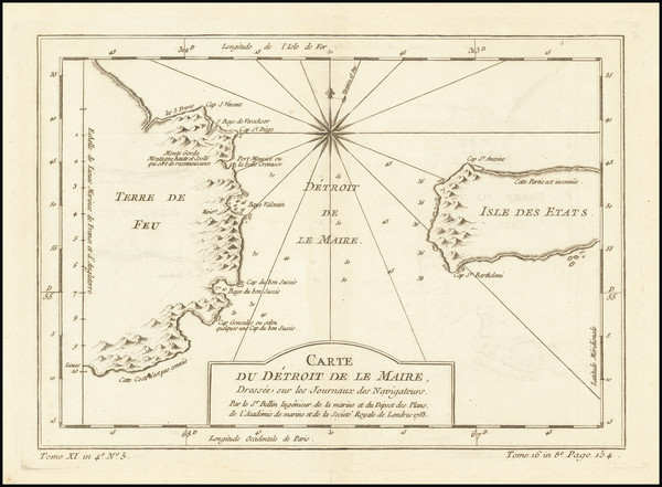 51-Argentina and Chile Map By Jacques Nicolas Bellin