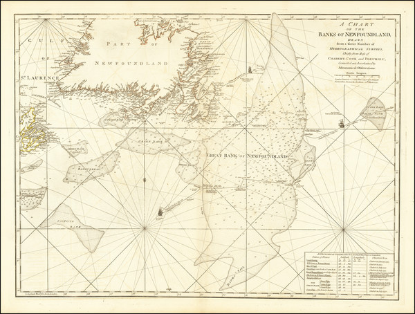 69-Eastern Canada Map By Robert Sayer / John Bennett